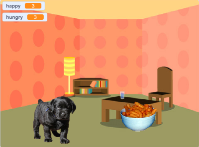 hungry puppy